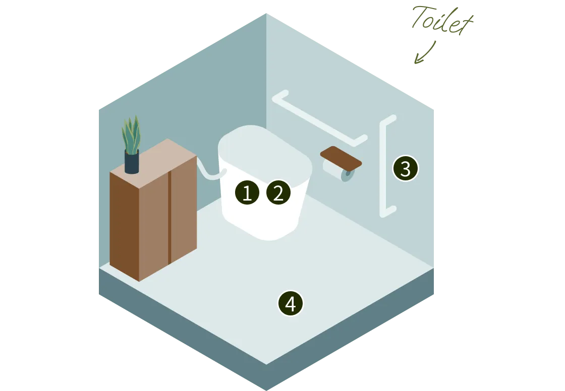 トイレのリフォーム対象箇所のイラスト